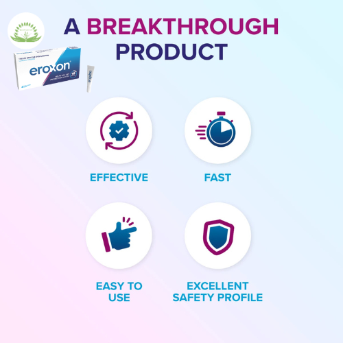 EROXON STIMGEL, EFFECTIVE & FAST-ACTING - Image 4