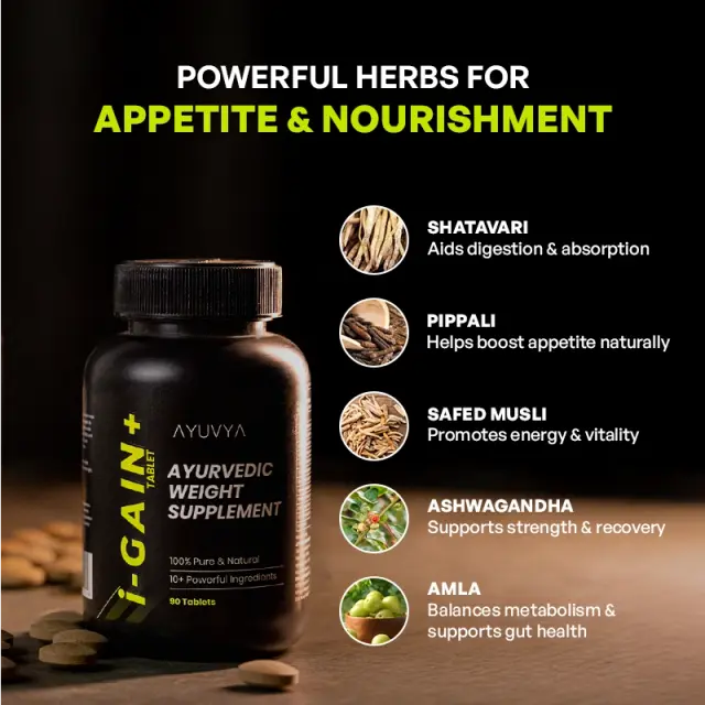 Ayuvya i-Gain+ Weight Gainer | 100% Ayurvedic ( Pack Of 3 ) - Image 4